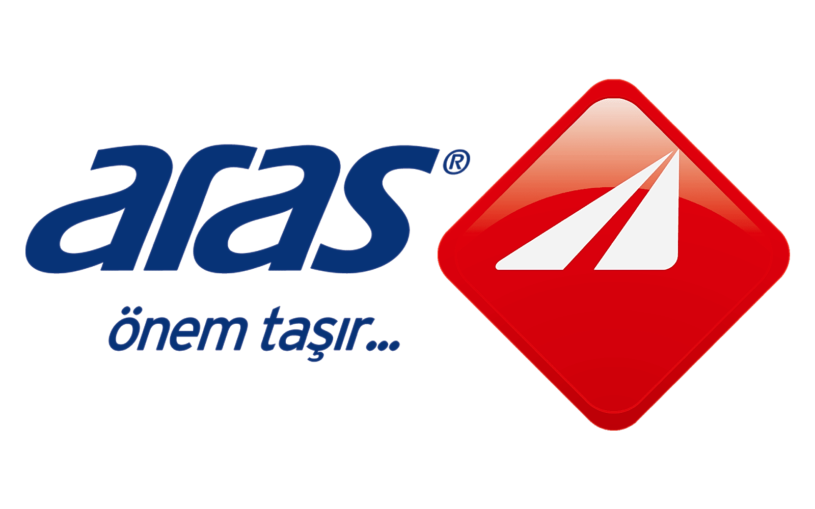 ARAS KARGO